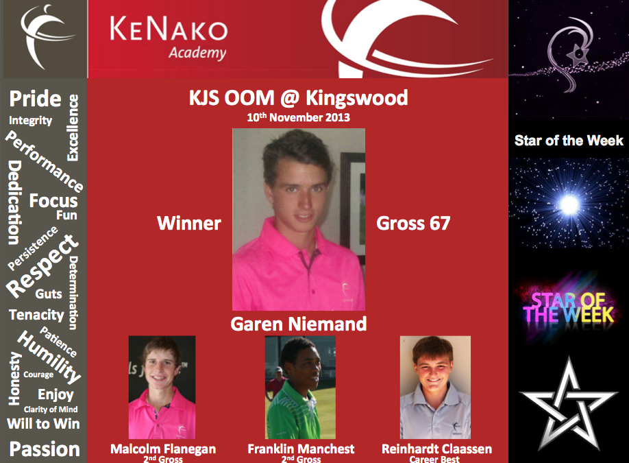 Stars of the Week: 10 November 2013