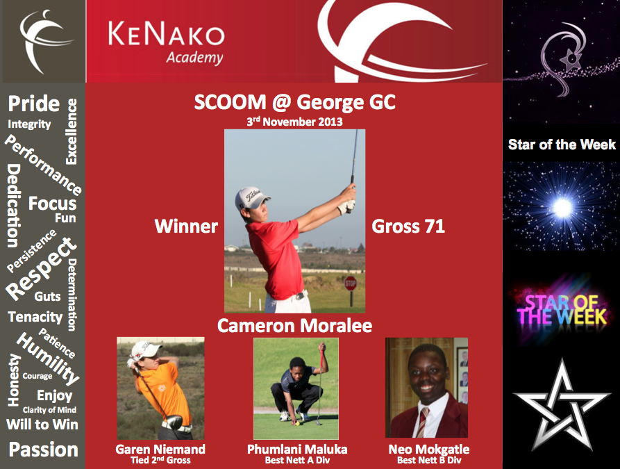 Stars of the Week: 3 November 2013