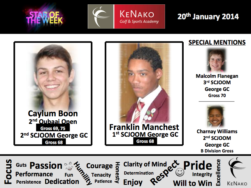 Stars of the Month KeNako