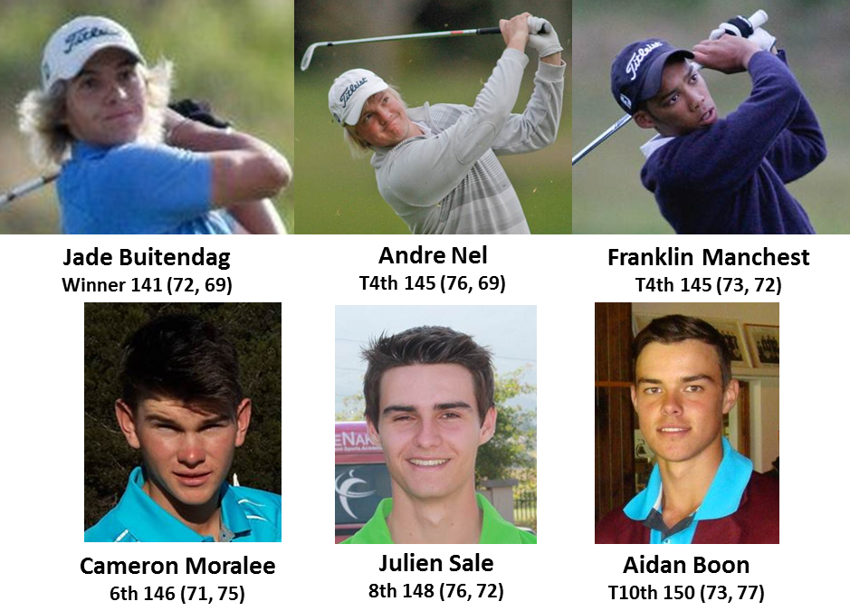 KeNako Students Take 6 of Top 10 Positions in Kingswood Open