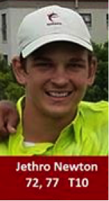 SA Boys U17 Championship Update