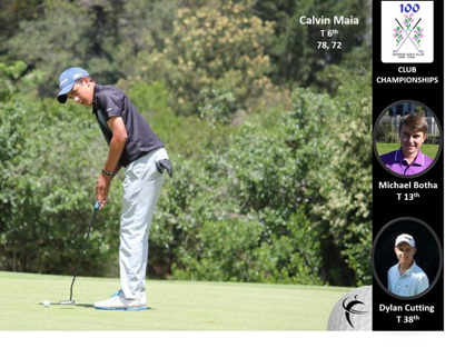 Calvin Maia 6th in George Golf Club Championships