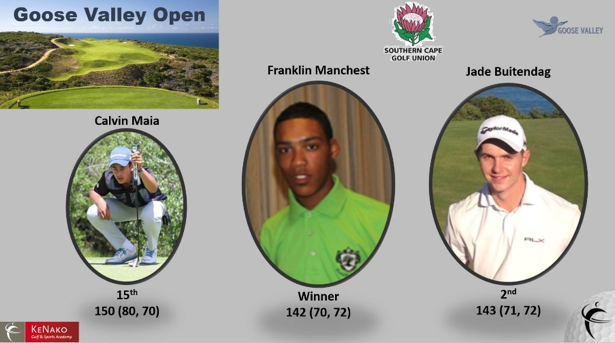 Jade Buitendag 2nd in Goose Valley Open