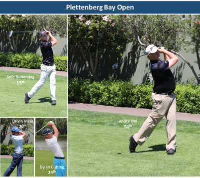 KeNako Academy, Results from Plettenberg Bay Open, article.