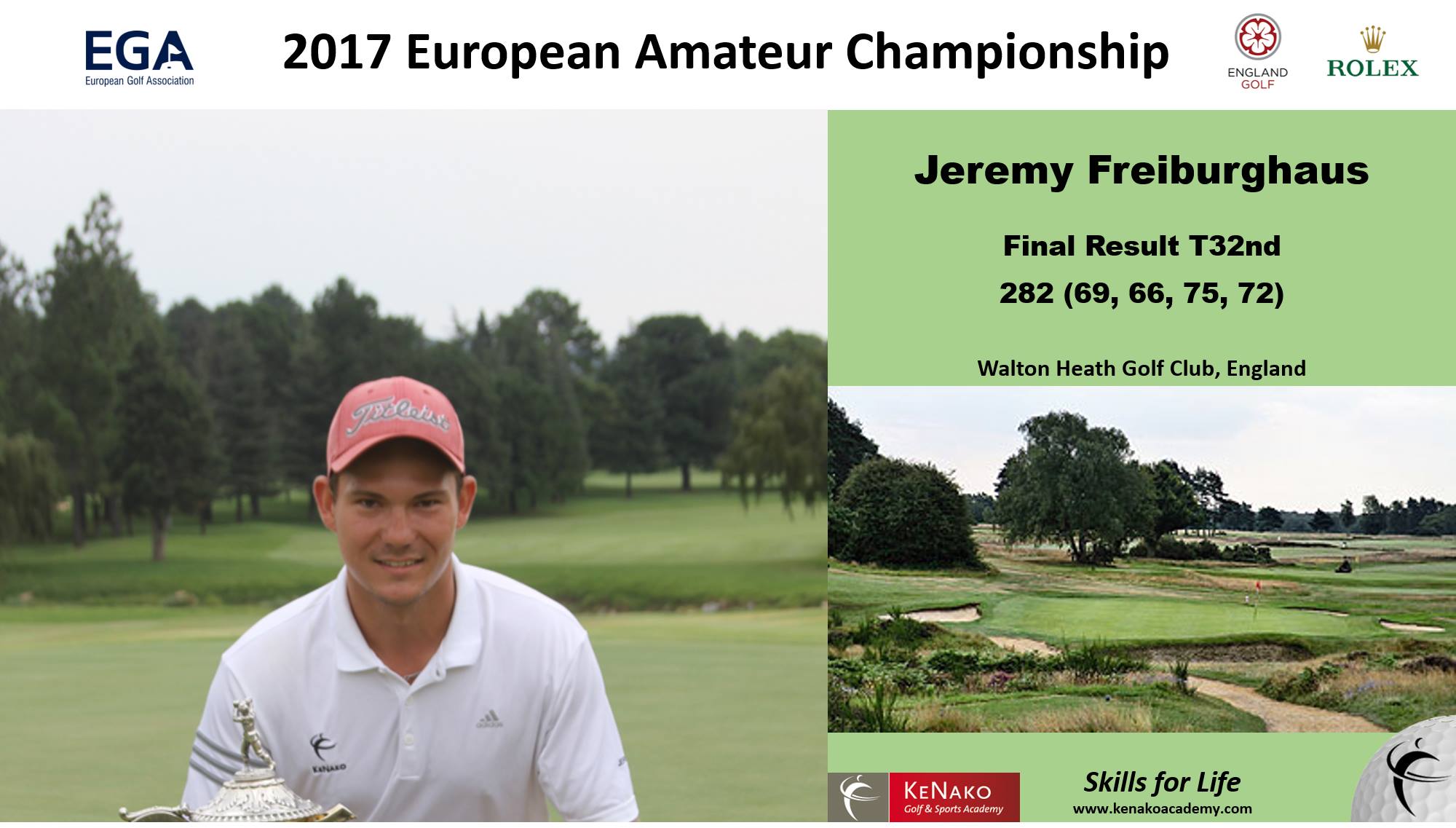 KeNako Academy, Jeremy Freiburghaus T32nd in European Amateur Championship, article.