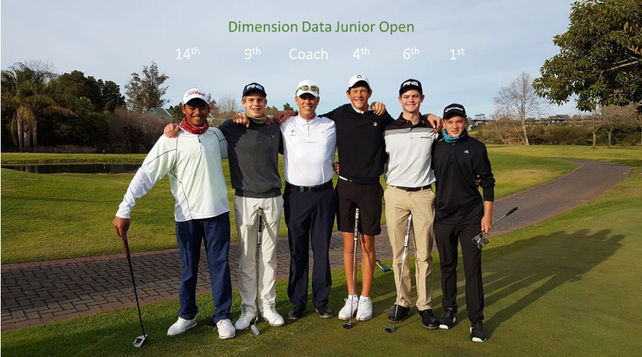 KeNako Academy, Head Coach Roger Wessels Accompanies Golf RSA Squad, article.