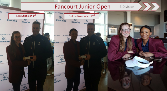 Kira Kappeler Wins B Division, Sylken November 2nd in Fancourt Junior Open
