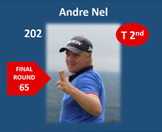KeNako Academy, Outstanding 2nd Place Finish for André Nel in Sun Fish River Challenge, article.