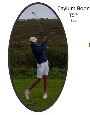 Caylum Boon T5th in Kingswood Open