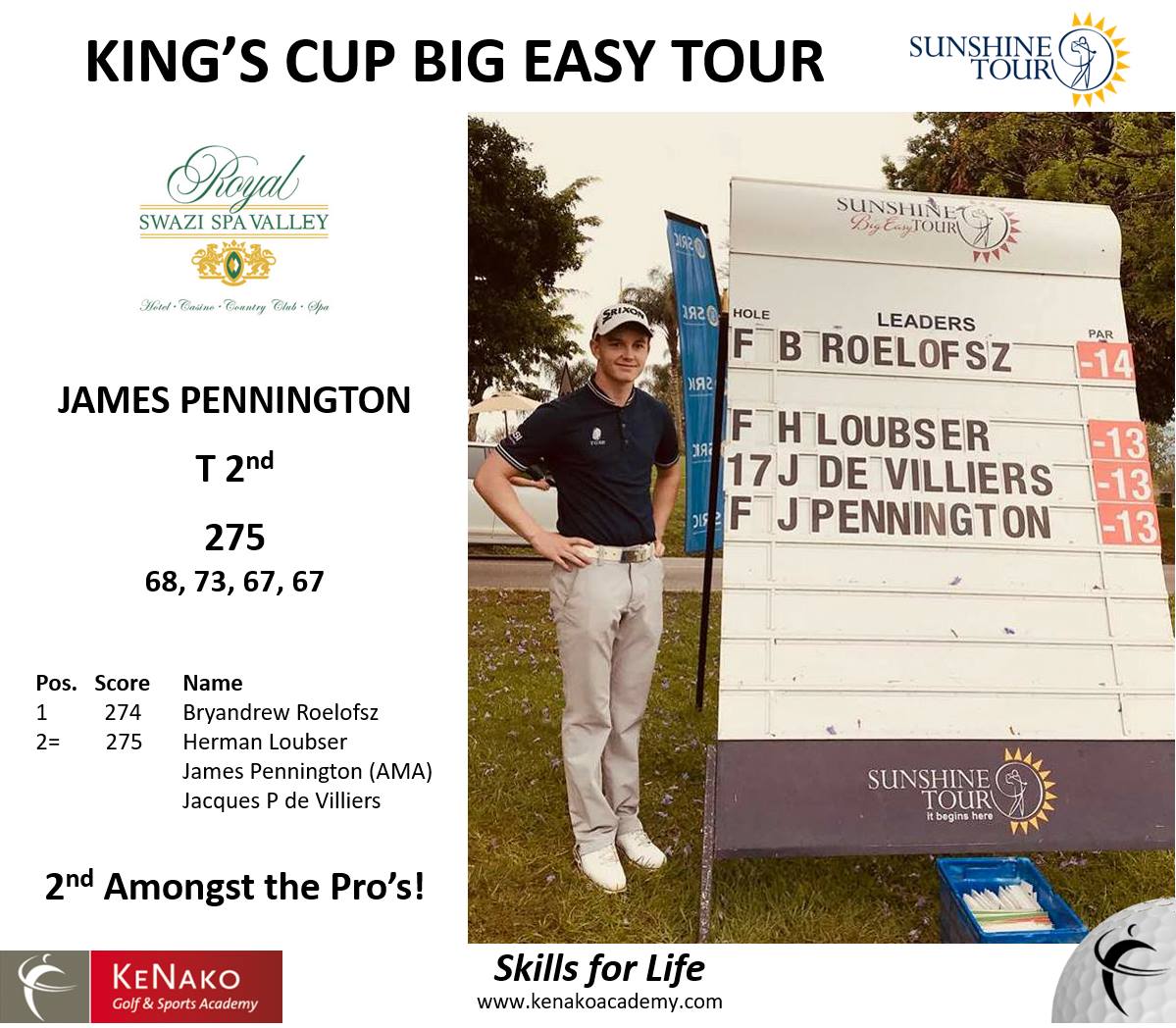KeNako Academy, James Pennington T2nd in King's Cup Big Easy Tour, article.