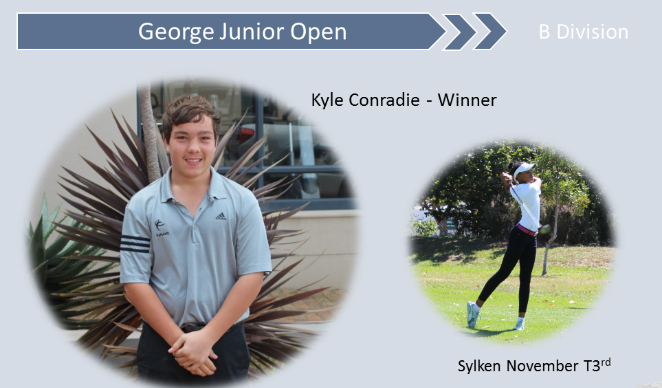 KeNako Academy, Kyle Conradie Wins B Division in George Junior Open.