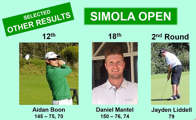 KeNako Academy, Some More Good Results from Simola Open.