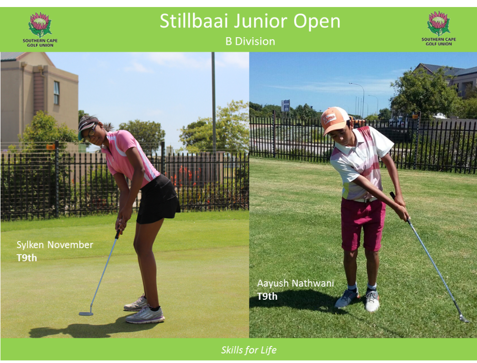 KeNako Academy, Stillbaai Junior Open B Division Results.