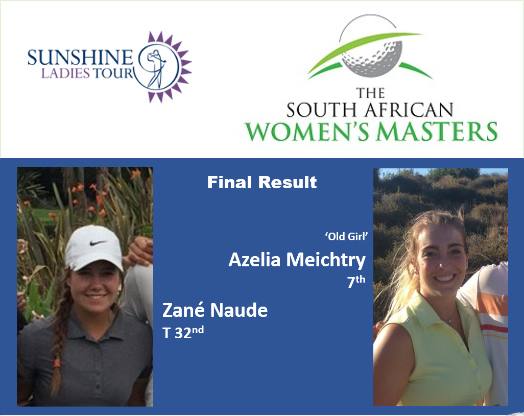 KeNako Academy, Azelia Meichtry 7th in South African Women’s Masters - Zané Naude 32nd.
