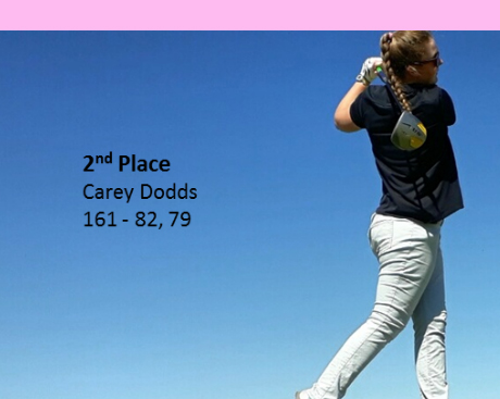 KeNako Academy, Carey Dodds 2nd in Eastern Province Women’s Amateur Championship.