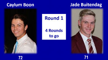 Caylum Boon and Jade Buitendag Tee Off in Sunshine Tour Qualifying School