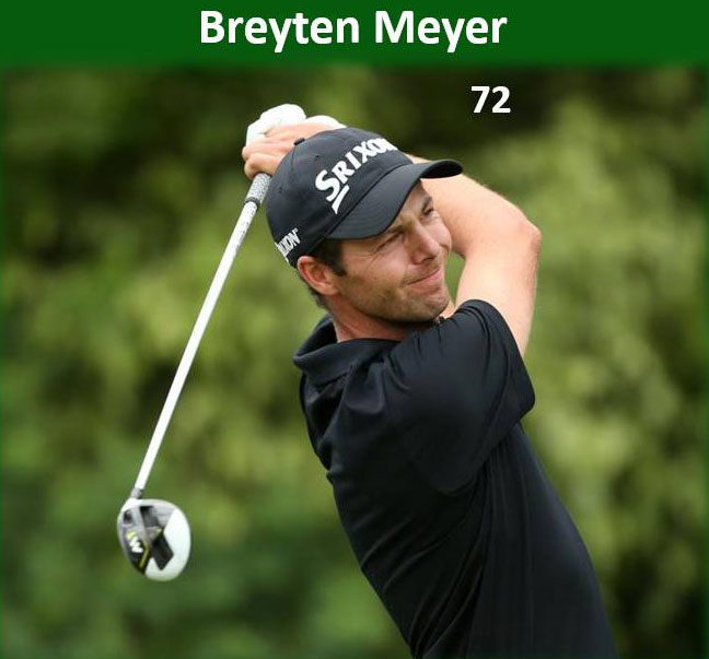 KeNako Academy, Level Par First Round for Breyten Meyer in Zambia Open.