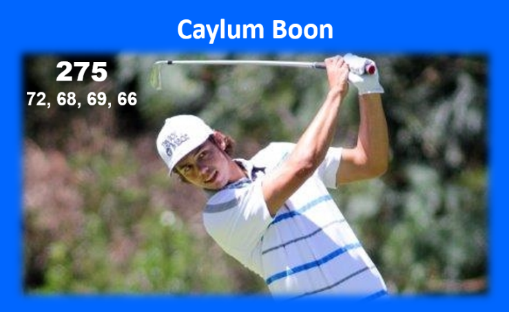 KeNako Academy, Caylum Boon 12th in Western Province Amateur Championship.