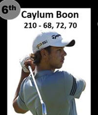 Caylum Boon T6th in IGT Challenge #6 Irene
