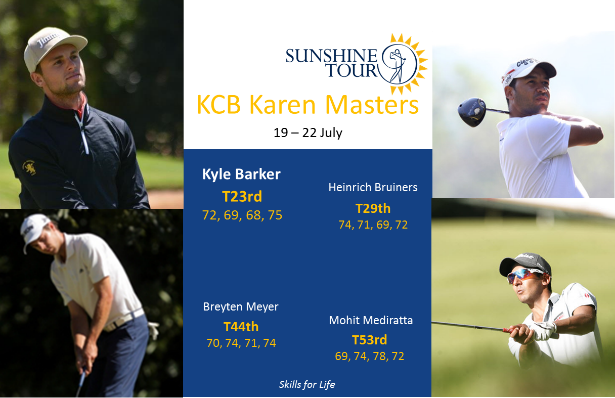 KeNako Academy, Kyle Barker Finished T23rd in KCN Karen Masters.