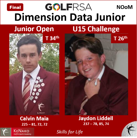 KeNako Academy, Results from the Dimension Data Junior Open.