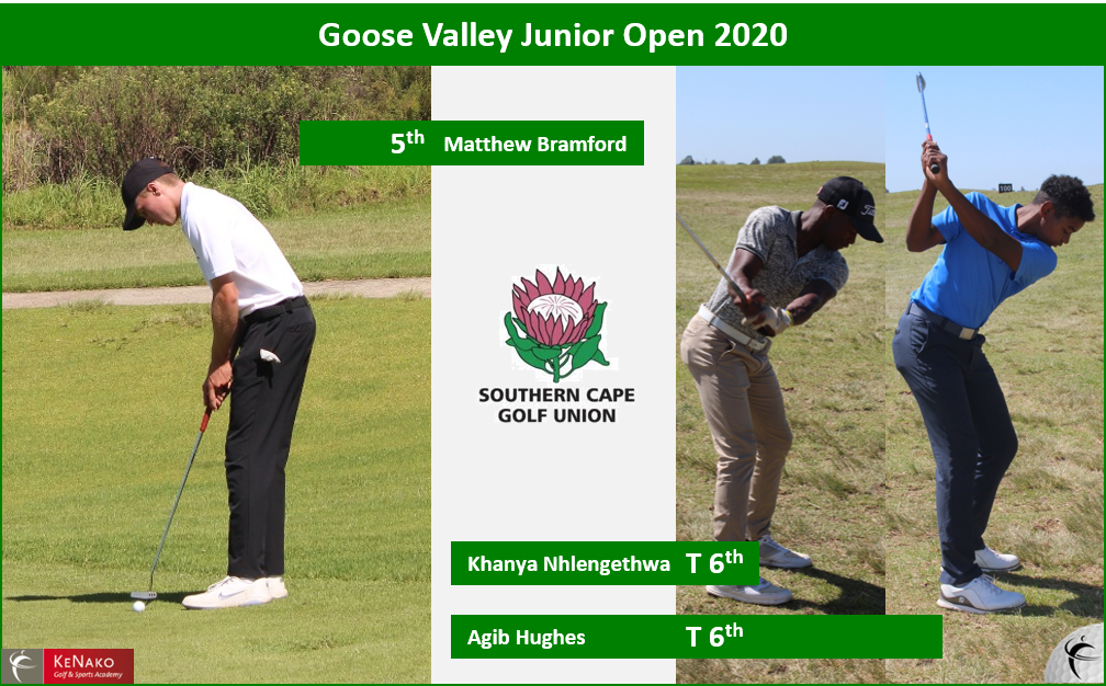 Four Top 10 in Goose Valley Junior Open!