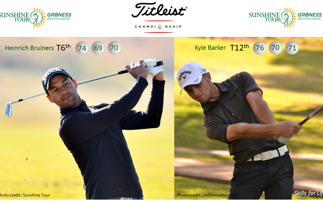 Heinrich Bruiners T6th in Titleist Championship!